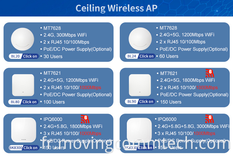 ap ceiling mount plate